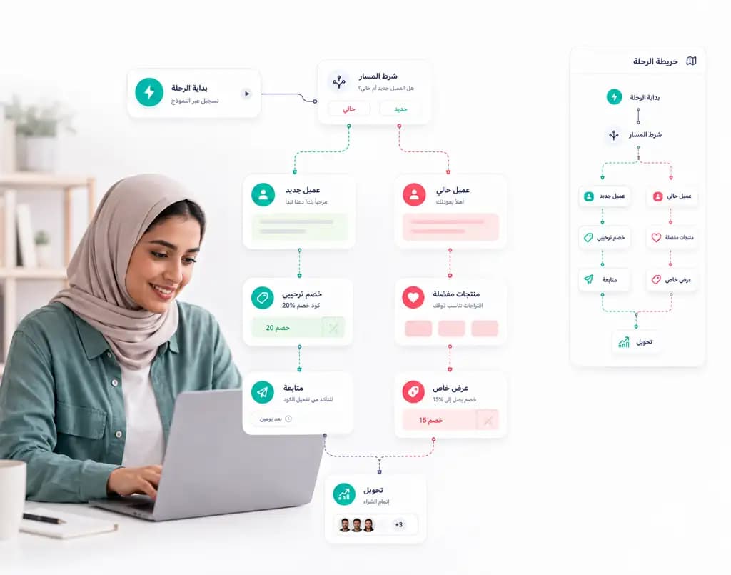 موظفة تبني رحلة أتمتة داخل Taloo مع شروط ومسارات وتحويلات واضحة للعميل