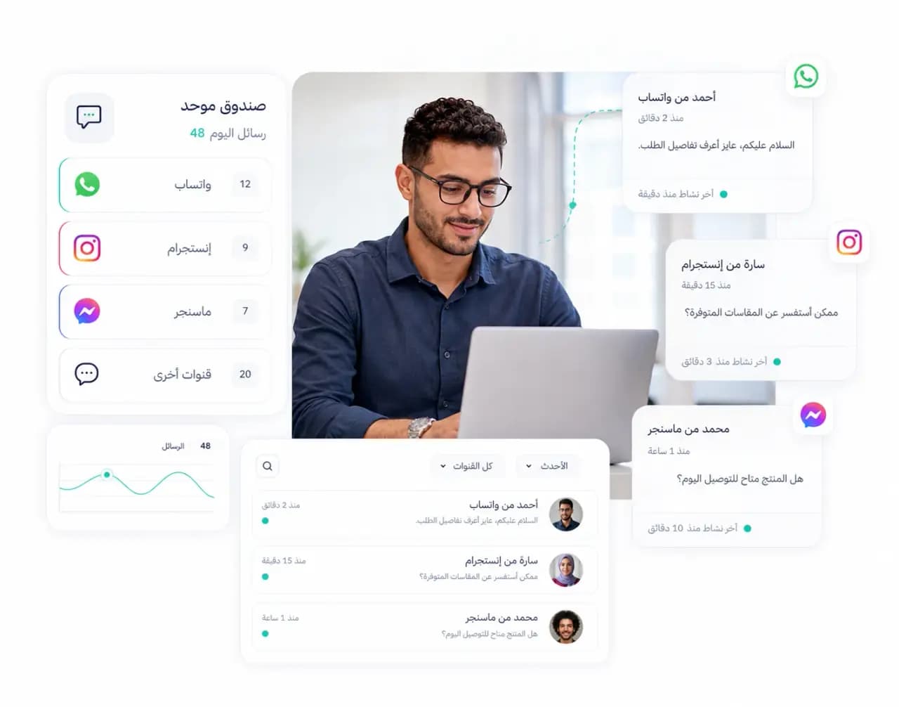 Taloo unified inbox showing conversations from several customer channels: Conversation actions